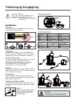 Preview for 4 page of Migatronic SIGMA ONE 300 User Manual