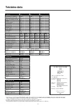 Preview for 11 page of Migatronic SIGMA ONE 300 User Manual