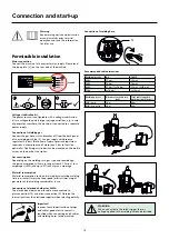 Preview for 14 page of Migatronic SIGMA ONE 300 User Manual