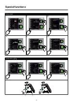 Preview for 17 page of Migatronic SIGMA ONE 300 User Manual