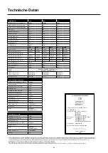 Preview for 31 page of Migatronic SIGMA ONE 300 User Manual