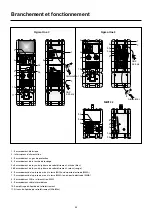 Preview for 33 page of Migatronic SIGMA ONE 300 User Manual