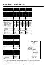 Preview for 41 page of Migatronic SIGMA ONE 300 User Manual