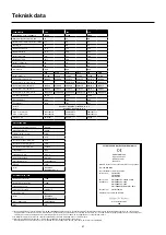 Preview for 51 page of Migatronic SIGMA ONE 300 User Manual