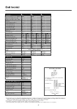 Preview for 61 page of Migatronic SIGMA ONE 300 User Manual