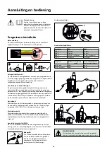 Preview for 64 page of Migatronic SIGMA ONE 300 User Manual