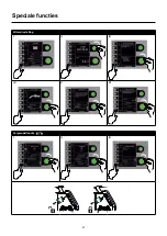 Preview for 67 page of Migatronic SIGMA ONE 300 User Manual