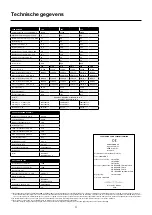 Preview for 71 page of Migatronic SIGMA ONE 300 User Manual