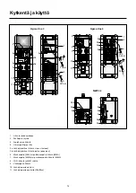 Preview for 73 page of Migatronic SIGMA ONE 300 User Manual