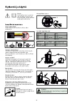 Preview for 74 page of Migatronic SIGMA ONE 300 User Manual