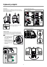 Preview for 75 page of Migatronic SIGMA ONE 300 User Manual