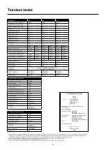 Preview for 81 page of Migatronic SIGMA ONE 300 User Manual