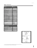 Предварительный просмотр 49 страницы Migatronic SIGMA ROBO User Manual