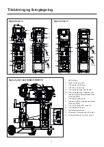 Предварительный просмотр 4 страницы Migatronic SIGMA SELECT  400 S User Manual