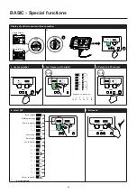 Предварительный просмотр 26 страницы Migatronic SIGMA SELECT  400 S User Manual