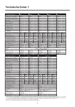 Предварительный просмотр 47 страницы Migatronic SIGMA SELECT  400 S User Manual