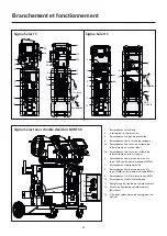 Предварительный просмотр 52 страницы Migatronic SIGMA SELECT  400 S User Manual