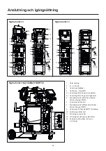 Предварительный просмотр 68 страницы Migatronic SIGMA SELECT  400 S User Manual