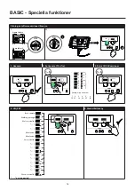 Предварительный просмотр 74 страницы Migatronic SIGMA SELECT  400 S User Manual