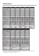 Предварительный просмотр 79 страницы Migatronic SIGMA SELECT  400 S User Manual