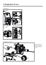 Предварительный просмотр 86 страницы Migatronic SIGMA SELECT  400 S User Manual