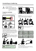 Предварительный просмотр 99 страницы Migatronic SIGMA SELECT  400 S User Manual