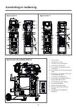 Предварительный просмотр 100 страницы Migatronic SIGMA SELECT  400 S User Manual