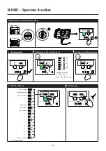 Предварительный просмотр 106 страницы Migatronic SIGMA SELECT  400 S User Manual