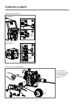 Предварительный просмотр 118 страницы Migatronic SIGMA SELECT  400 S User Manual