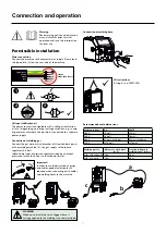 Preview for 11 page of Migatronic SIGMA SELECT ROBO User Manual