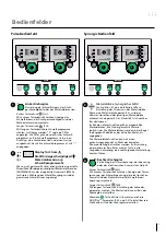 Preview for 15 page of Migatronic SIGMA2 300 Compact Manual