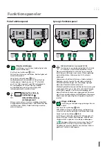 Preview for 27 page of Migatronic SIGMA2 300 Compact Manual