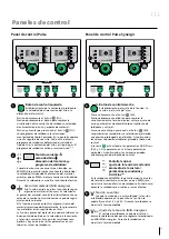 Preview for 33 page of Migatronic SIGMA2 300 Compact Manual