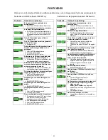 Предварительный просмотр 85 страницы Migatronic SIGMA2 300 STBOFF SHORE User Manual