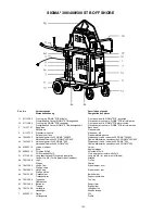 Предварительный просмотр 102 страницы Migatronic SIGMA2 300 STBOFF SHORE User Manual