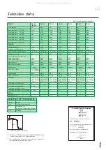 Предварительный просмотр 7 страницы Migatronic TIG Ergo 101 User Manual