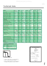 Предварительный просмотр 13 страницы Migatronic TIG Ergo 101 User Manual