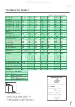 Предварительный просмотр 19 страницы Migatronic TIG Ergo 101 User Manual