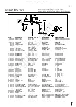 Предварительный просмотр 21 страницы Migatronic TIG Ergo 101 User Manual