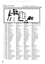 Предварительный просмотр 22 страницы Migatronic TIG Ergo 101 User Manual