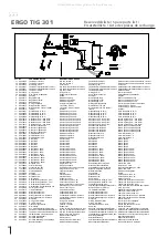 Предварительный просмотр 24 страницы Migatronic TIG Ergo 101 User Manual