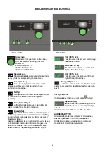 Preview for 8 page of Migatronic ZETA 100 Instruction Manual