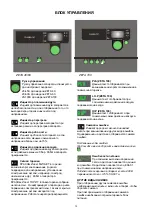 Preview for 72 page of Migatronic ZETA 100 Instruction Manual