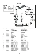 Preview for 92 page of Migatronic ZETA 100 Instruction Manual