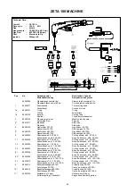 Preview for 94 page of Migatronic ZETA 100 Instruction Manual