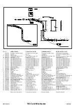 Migatronics TIG CWF Manual preview