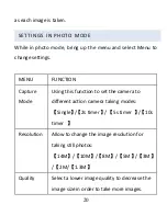 Preview for 21 page of migear ExtremeX MGOVS006 User Manual