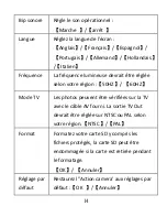 Preview for 57 page of migear ExtremeX MGOVS006 User Manual