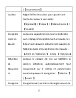 Preview for 60 page of migear ExtremeX MGOVS006 User Manual