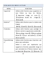 Preview for 69 page of migear ExtremeX MGOVS006 User Manual